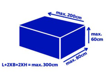 Parcel measures